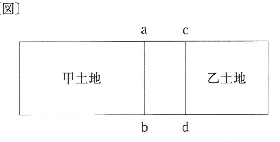 〔図〕