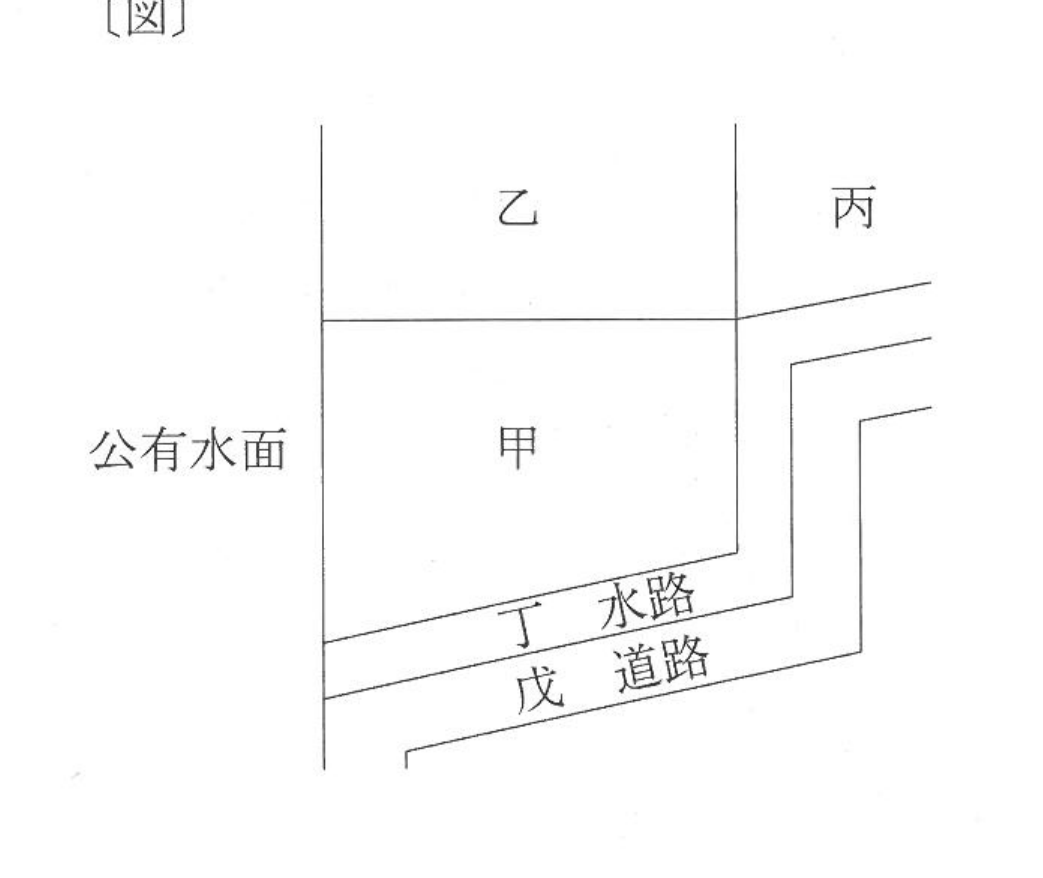 〔図〕