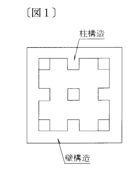 〔図〕