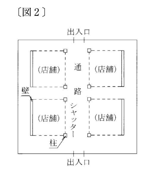 〔図〕