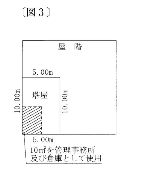 〔図〕