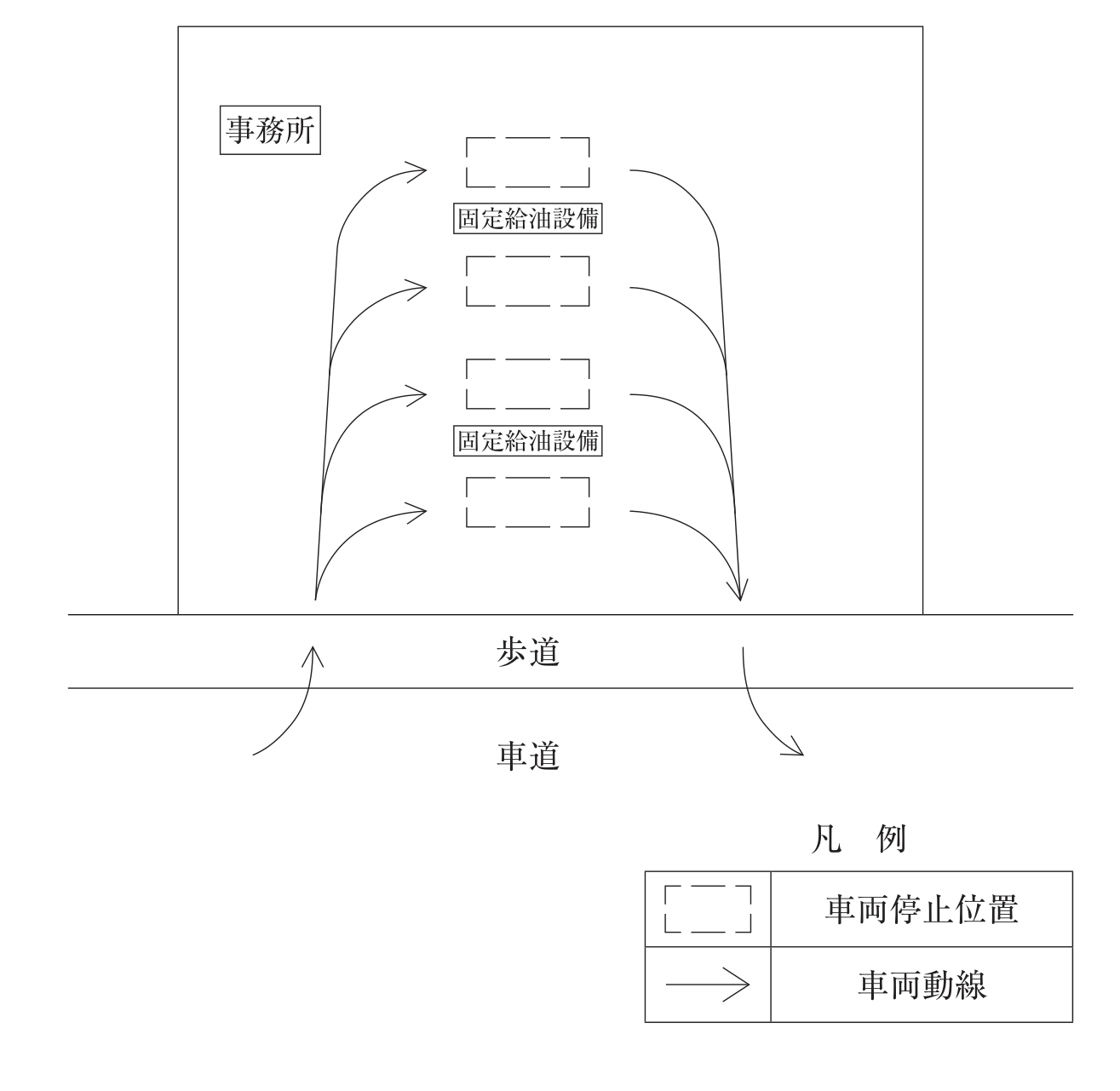 〔図〕