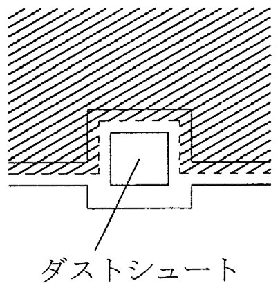〔図1〕