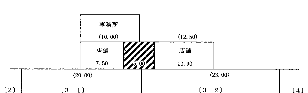 q22_ritsumen